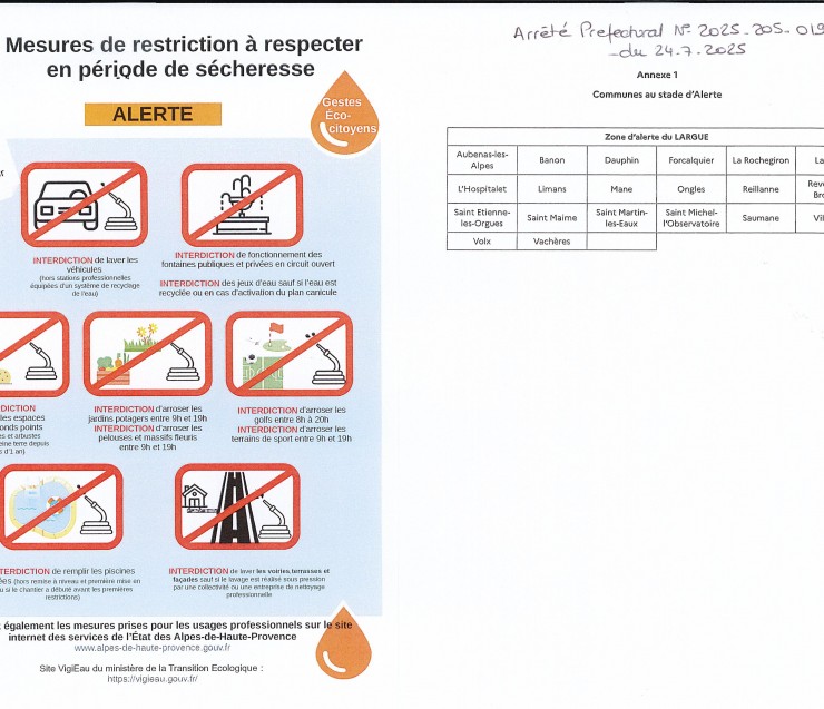 MESURES DE RESTRICTION SECHERESSE
