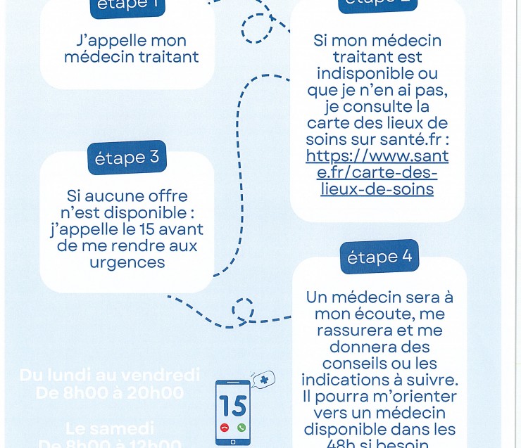 URGENCE MEDICALE