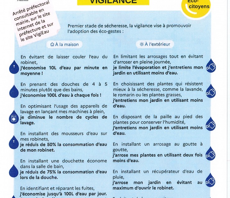 ALERTE SECHERESSE VIGILANCE