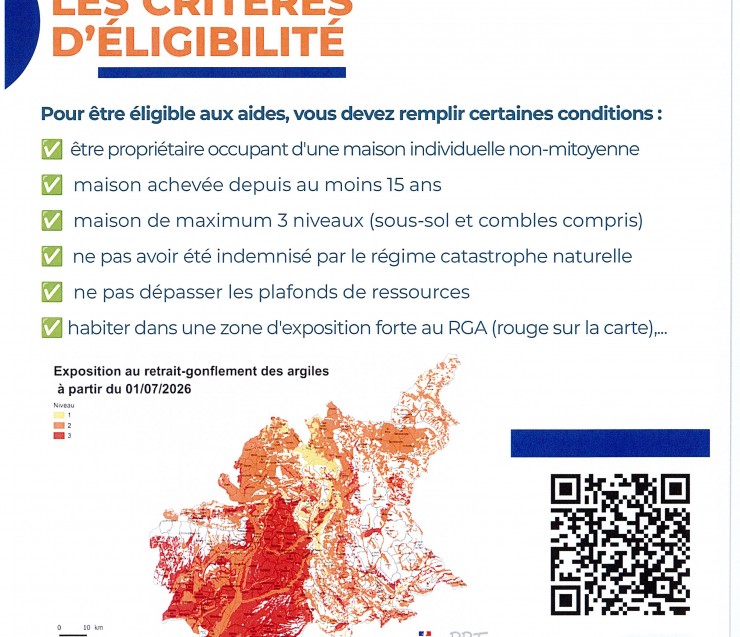 INFORMATION DISPOSITIF ALTE