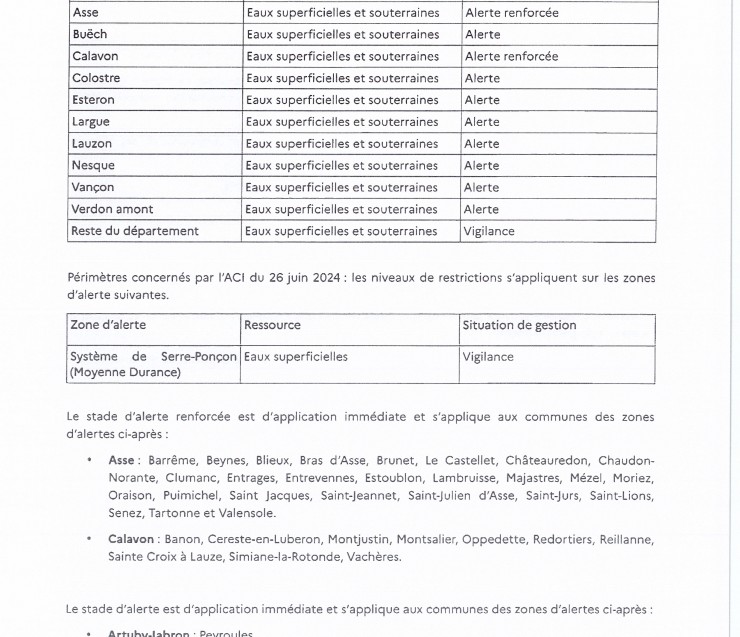 INFOS SECHERESSE AP 2026-226-003