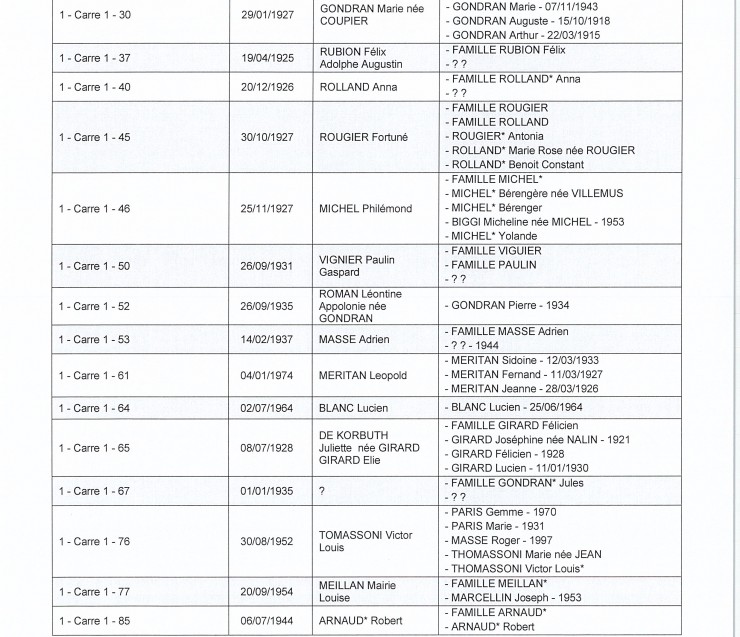 INFORMATION PROCEDURE DE REPRISE CONCESSIONS - 2