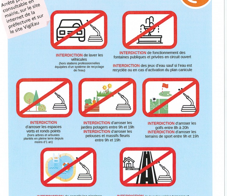 MESURES DE RESTRICTION SECHERESSE