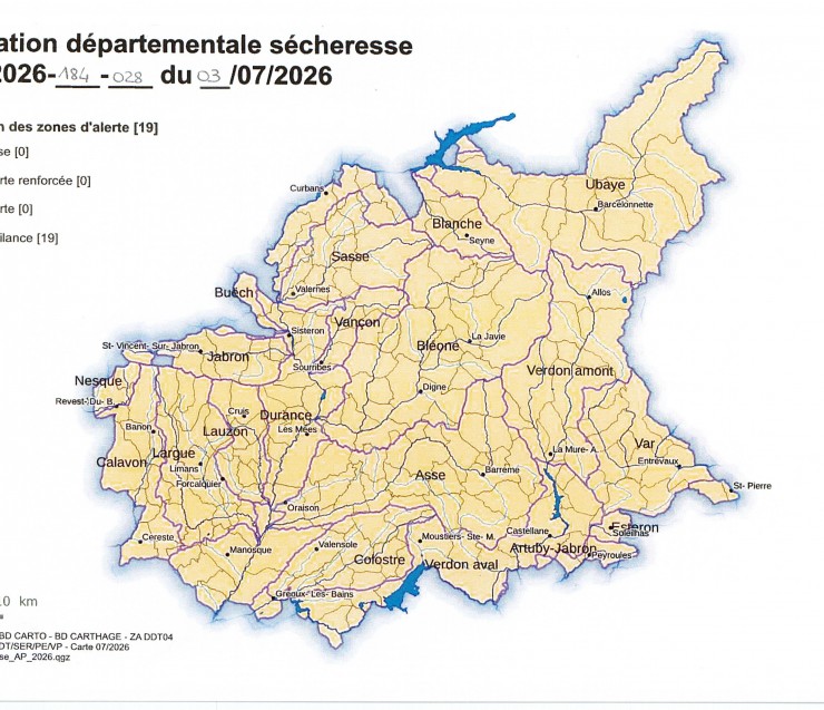 ALERTE SECHERESSE VIGILANCE