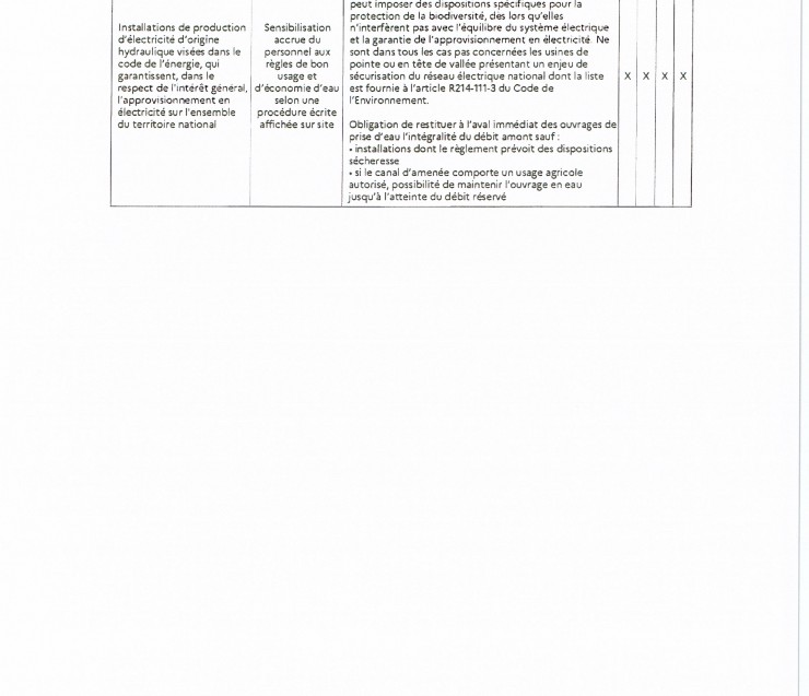 INFOS SECHERESSE AP 2026-226-003 -suite