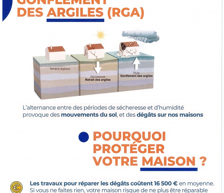 INFORMATION DISPOSITIF ALTE